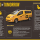 Illustration for article titled Whats The All-Time Best New York Taxi?